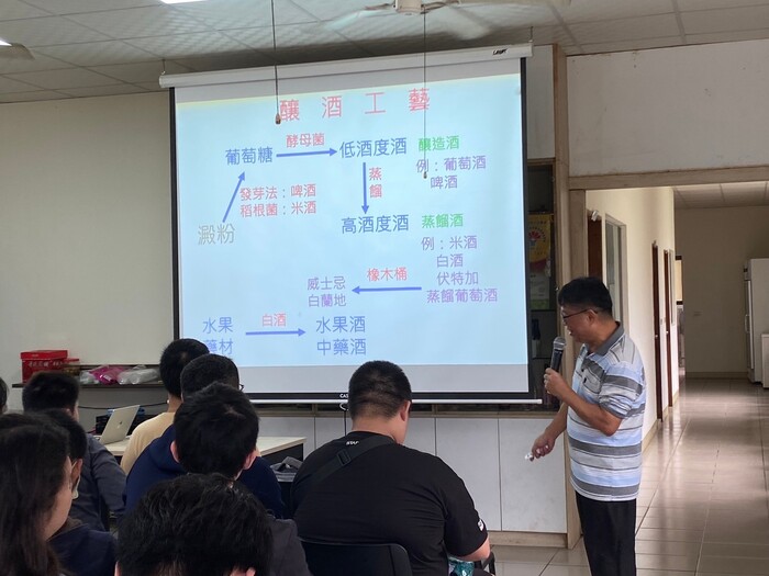 1131108釀酒文化校外參訪圖片