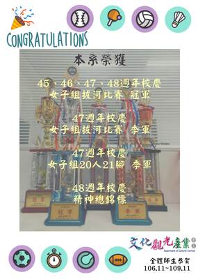 本系歷屆校慶運動大會 成績優異