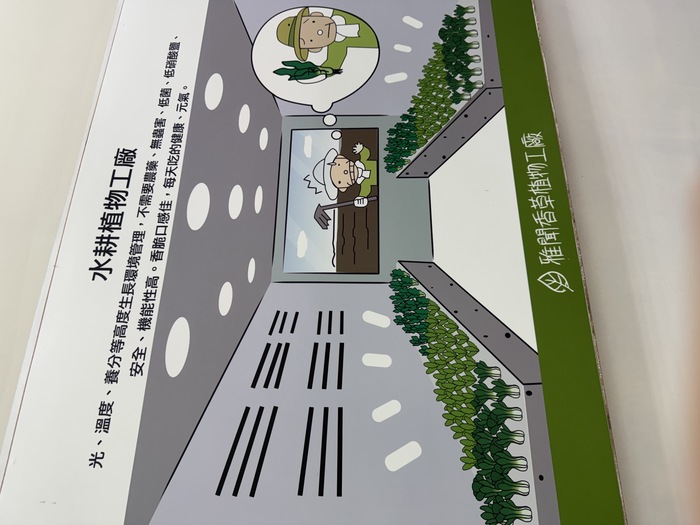 1150410文化產業經營概論校外參訪1圖片