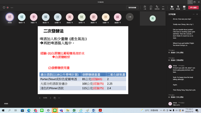 111年05月19日-釀酒文化實作課程專題演講「啤酒的一生，手工精釀啤酒」圖片