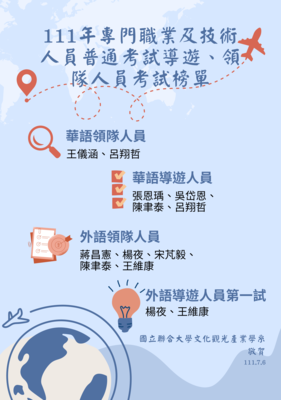 111年度考取導遊領隊證照榜單