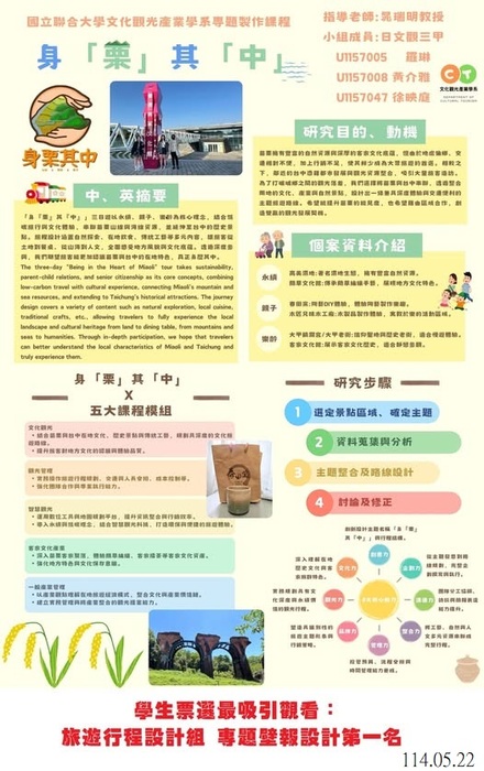 【榮譽榜】恭賀！文觀晁瑞明教授帶領的旅遊行程設計組「身栗其中」獲得專題最吸引觀看第一名圖片