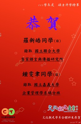 恭賀 ！111學年度碩士升學榜單