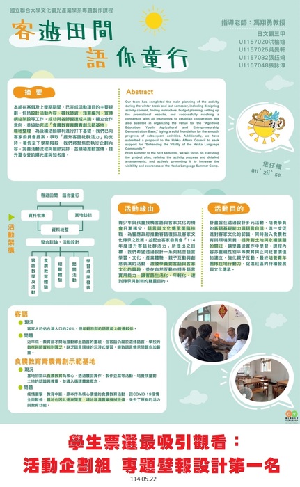 【榮譽榜】恭賀！文觀系祥勇教授帶領的活動企劃組「客遊田間 語你童行」獲得專題最吸引觀看第一名圖片