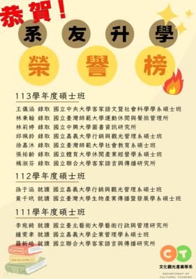 【榮譽榜】恭賀！111學年度至113學年度系友升學榮譽榜圖片