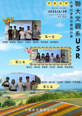 恭賀文觀系學生獲得[USR大學社會責任實踐計畫]補助