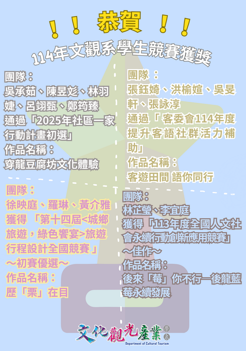 【榮譽榜】恭賀！114年文觀系學生競賽獲獎圖片
