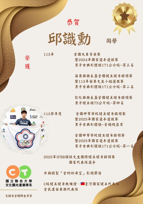 【榮譽榜】恭賀！文觀系邱識勳學長健美比賽勇奪佳績圖片