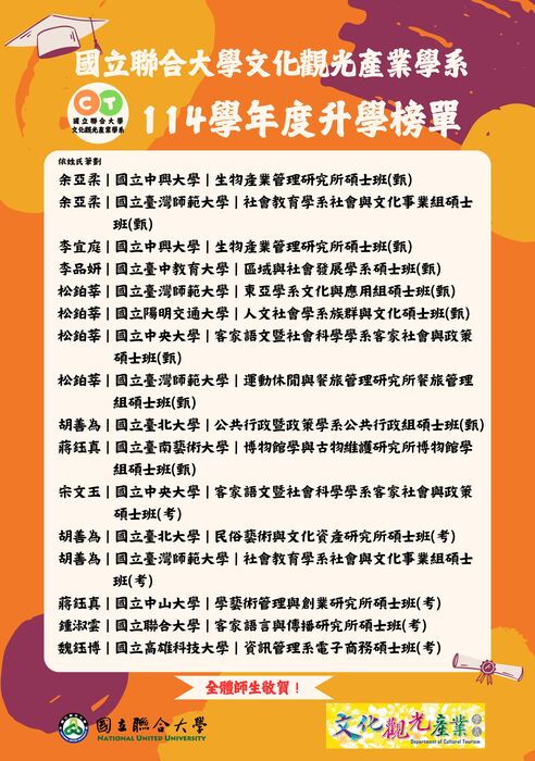 【榮譽榜】恭賀！114學年度升學榜單圖片