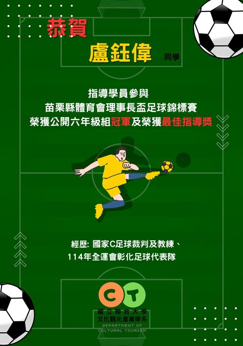 【榮譽榜】恭賀！文觀系盧鈺偉學長帶領學員勇奪冠軍與最佳指導獎圖片