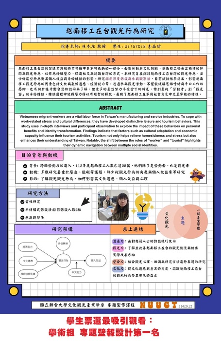 【榮譽榜】恭賀！文觀系林本炫教授帶領學術組「越南移工在台觀光行為研究」獲得專題最吸引觀看第一名圖片